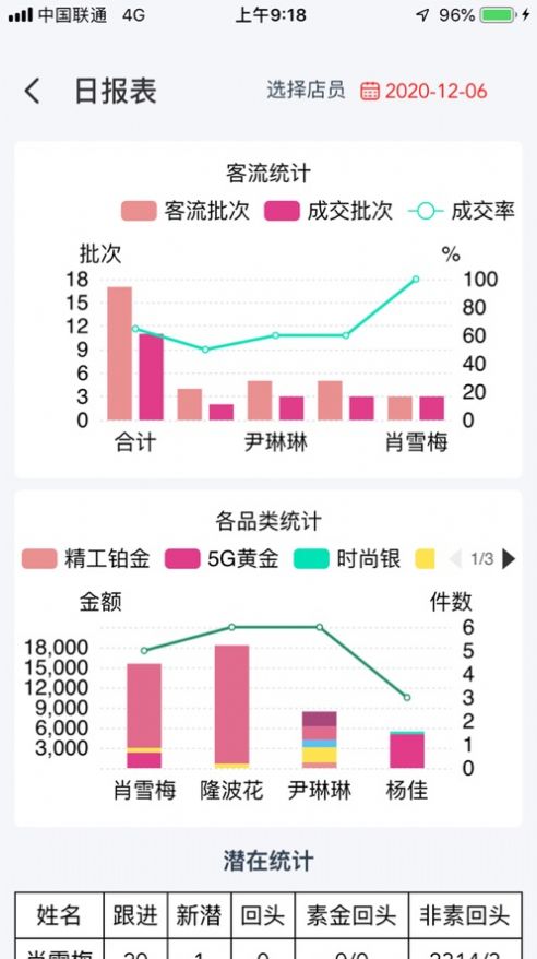 灵兽日记app官方版图5: