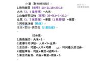 黑暗料理王2020地图一、二、三、四最高收益排行推荐：前期做菜升锅个人建议[多图]