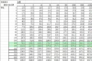 元气骑士2020无尽模式打完通关攻略大全：附武器搭配、炮台升级[多图]