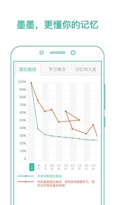 墨墨学单词APP官方版图4: