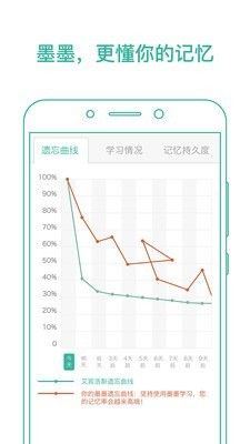 墨墨学单词APP官方版下载图片2