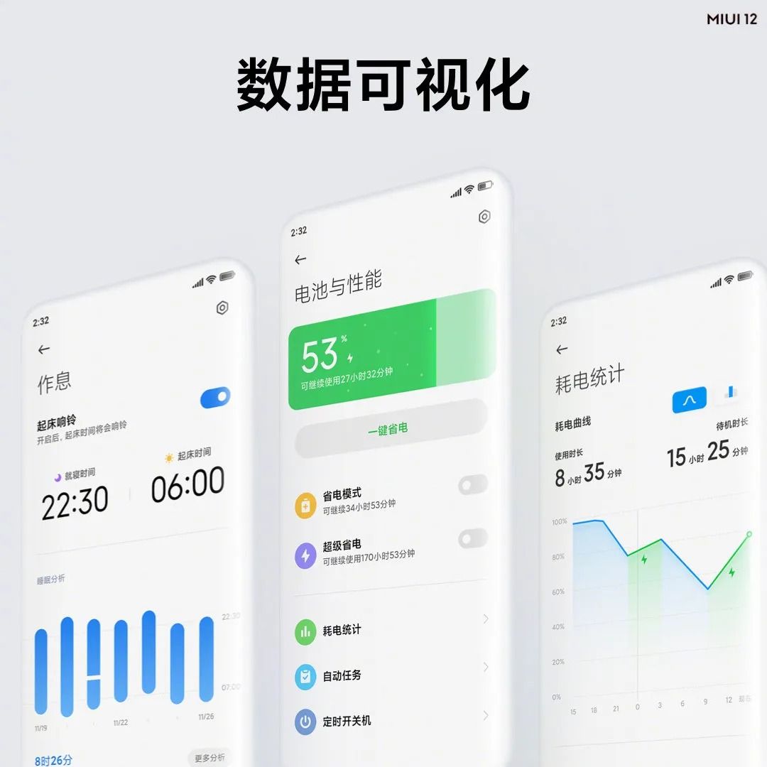 小米MIUI12系统特色功能与使用说明：超级壁纸/独立自由小窗/隐私保护图片5