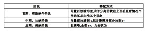 最强蜗牛博物馆系统怎么玩？最强蜗牛博物馆系统开启方式与玩法攻略[多图]图片7