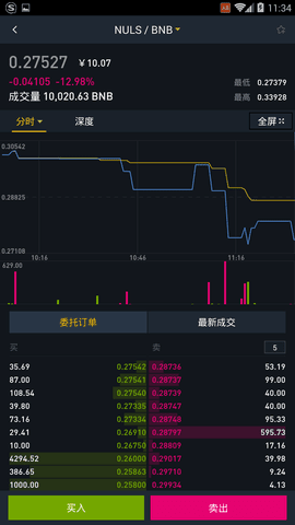 Binance.apk下载手机版图2: