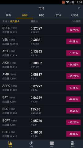 hiifx0.23.apk最新app官网链接地址图1: