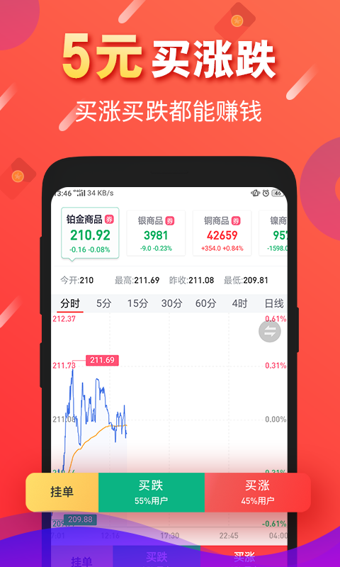 西瓜掘金APP最新版下载图3: