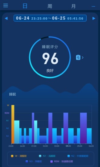 爱思睡眠APP图3