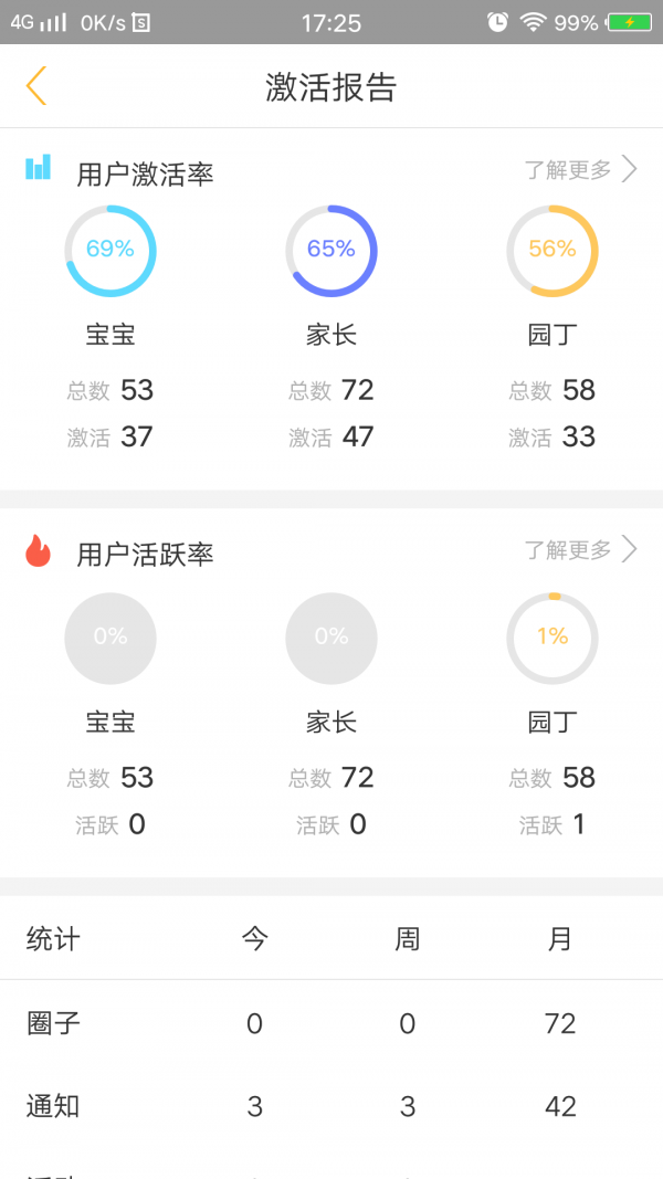 阿童目APP最新版本下载图2: