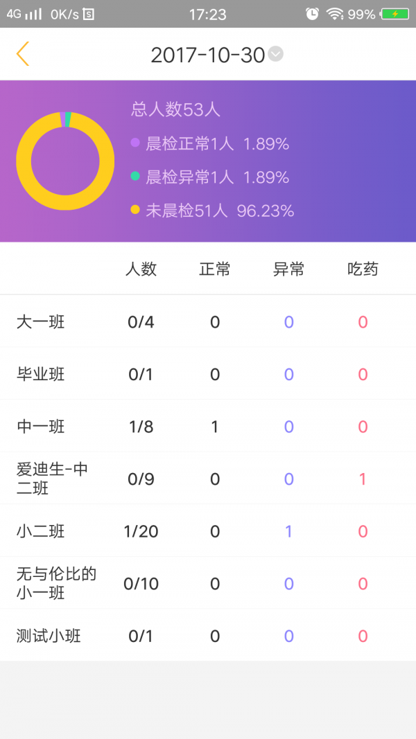 阿童目APP最新版本下载图3: