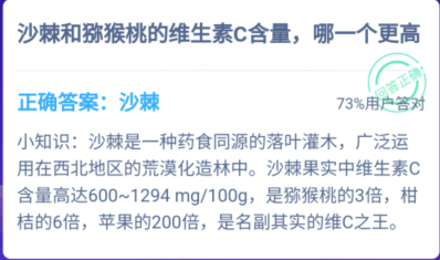 沙棘和猕猴桃维生素c含量谁更高？蚂蚁庄园1月22日问题答案[多图]图片2