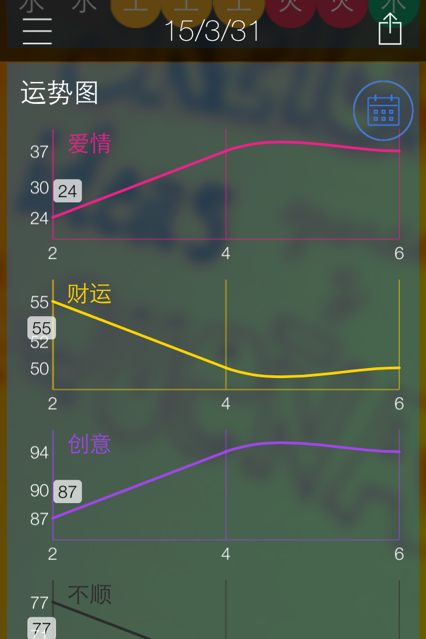 每日五行色穿衣指南app2021最新版下载图1: