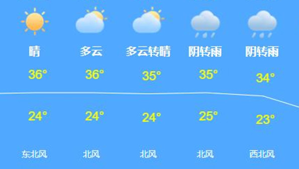 未来90天天气预报查询