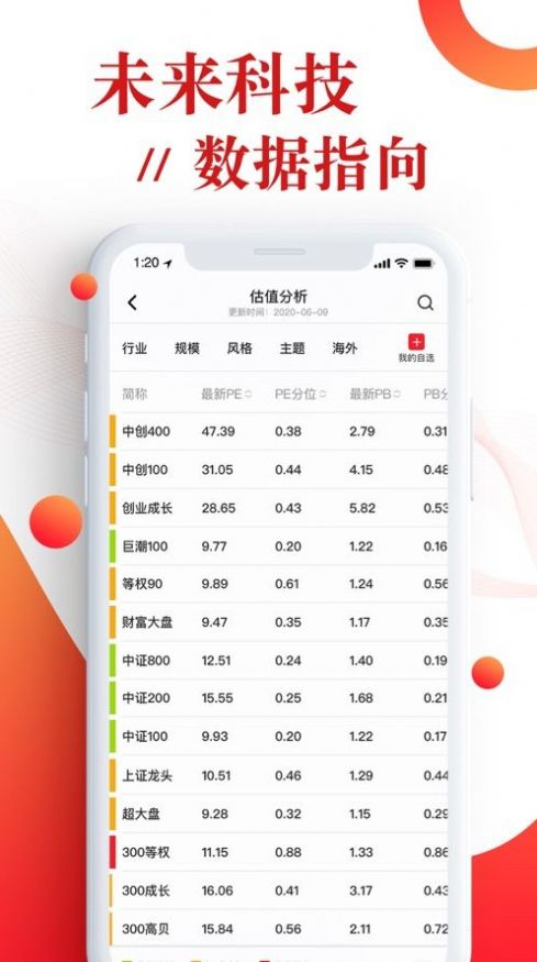 韭圈儿app最新版图4