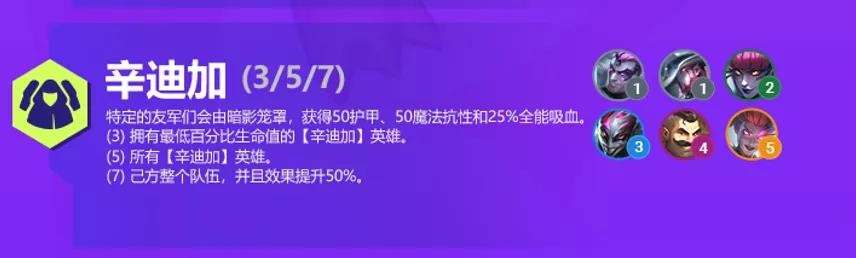 金铲铲之战S6赛季羁绊效果大全，双城之战版本羁绊属性强度分析图片13