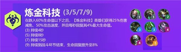 金铲铲之战S6赛季羁绊效果大全，双城之战版本羁绊属性强度分析图片2