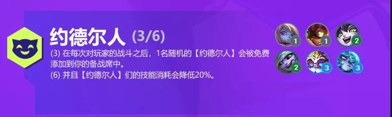 金铲铲之战S6赛季羁绊效果大全，双城之战版本羁绊属性强度分析图片14