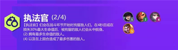 金铲铲之战S6赛季羁绊效果大全，双城之战版本羁绊属性强度分析图片11