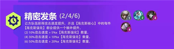 金铲铲之战S6赛季羁绊效果大全，双城之战版本羁绊属性强度分析[多图]图片6