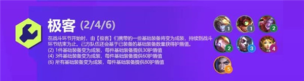 金铲铲之战S6赛季羁绊效果大全，双城之战版本羁绊属性强度分析图片8