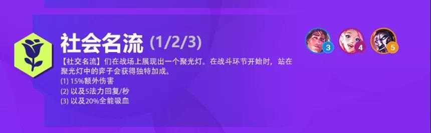 金铲铲之战S6赛季羁绊效果大全，双城之战版本羁绊属性强度分析图片12