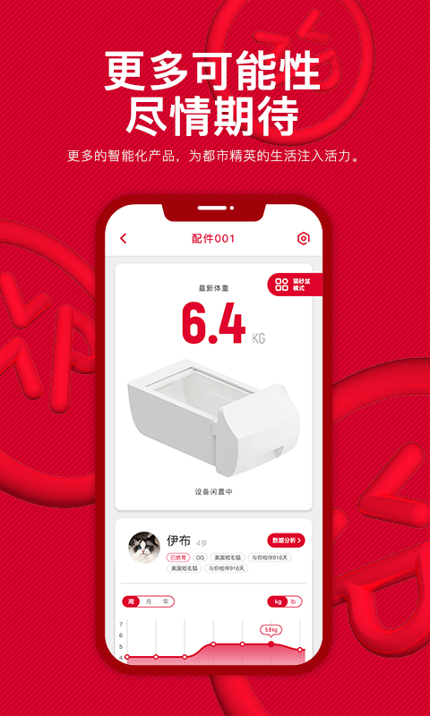 perky小泼app官方免费版图2: