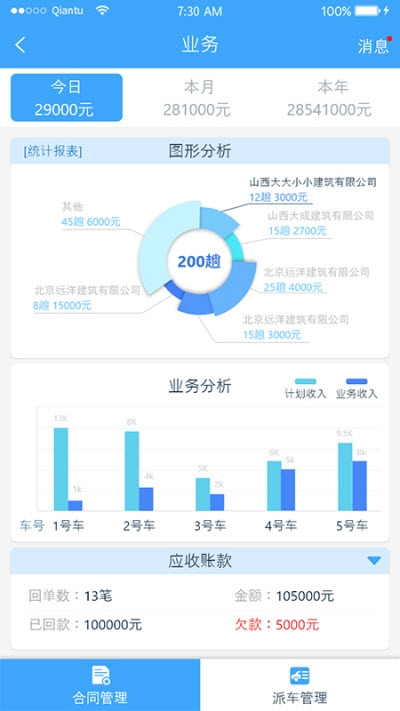 路运管家app官方免费版图1: