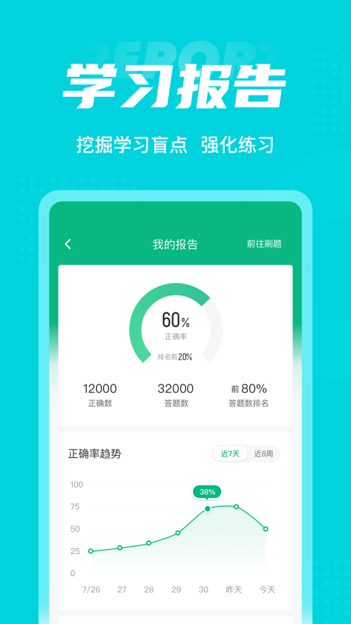 心理咨询师考试聚题库app官方最新版图4: