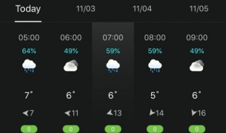 实时天气查询APP_实时天气免费下载_实时天气预报几点几分有雨时