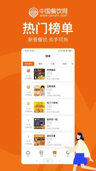 中国餐饮网平台app官方版图2