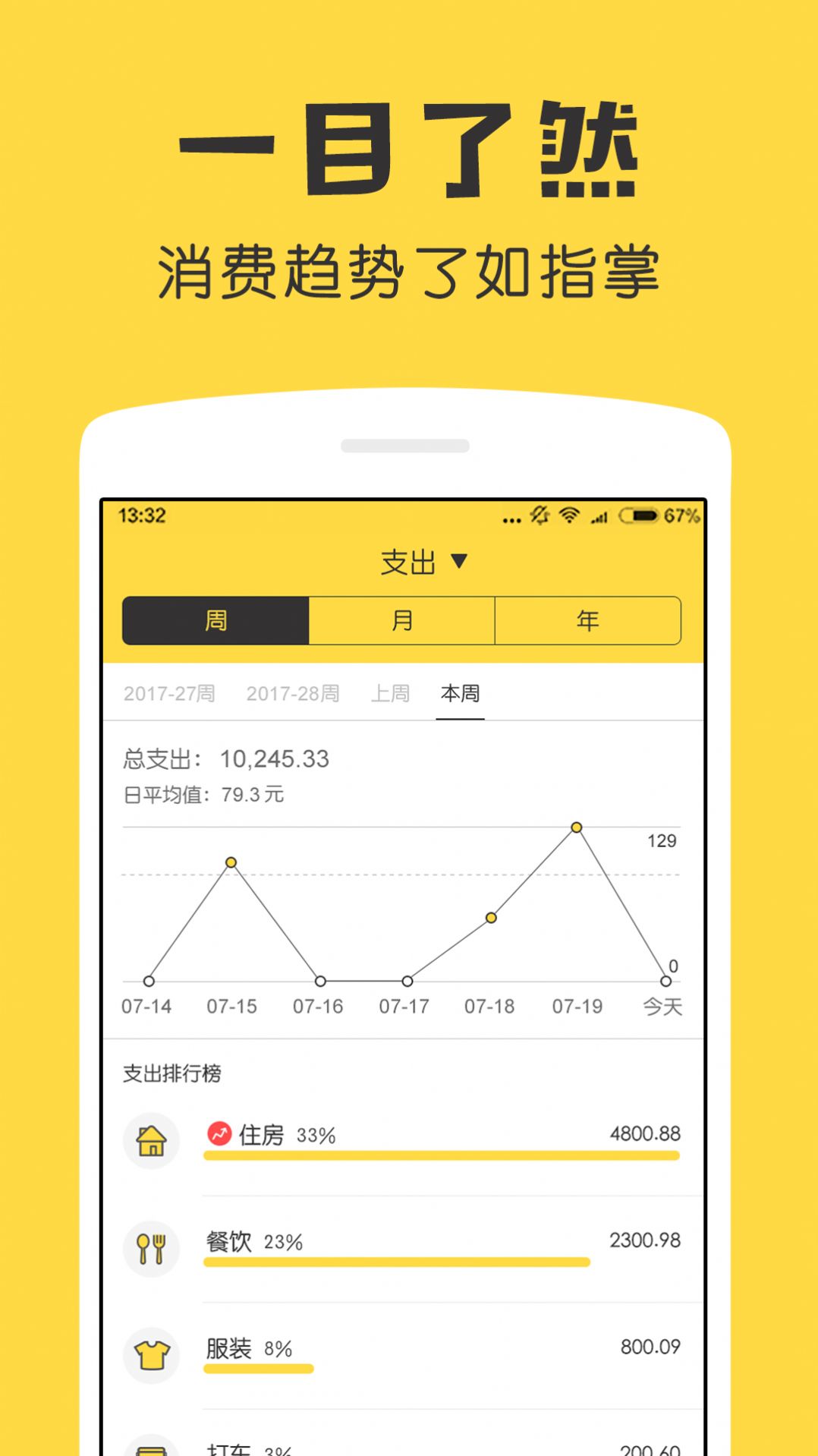 鲨鱼记账app下载免费图1