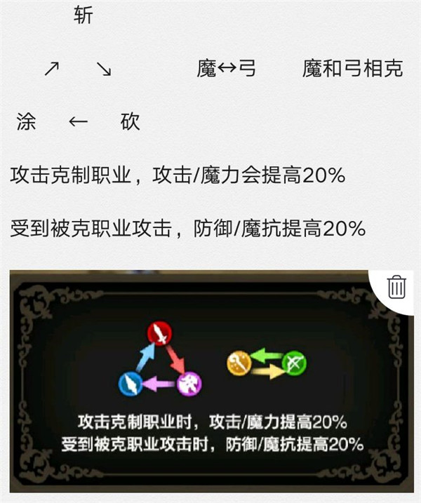 苍之骑士团2新手开荒教程，前期资源获取与分配攻略图片4