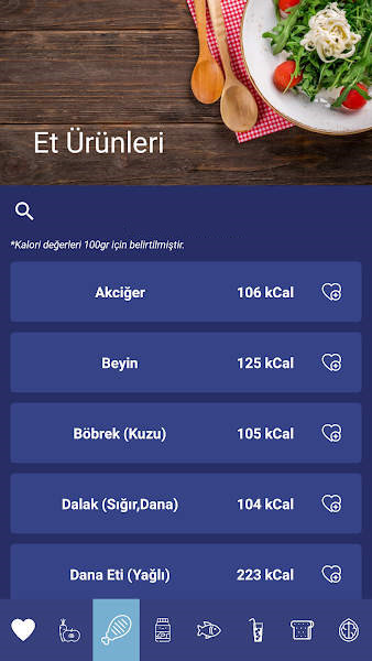 卡路里表APP（Kalori Tablosu）图3