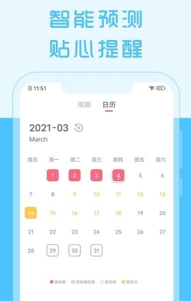 大姨妈来了APP经期助手最新版图2: