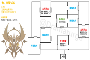 原神迷城战线光界篇第七天光聚试炼通关攻略[多图]