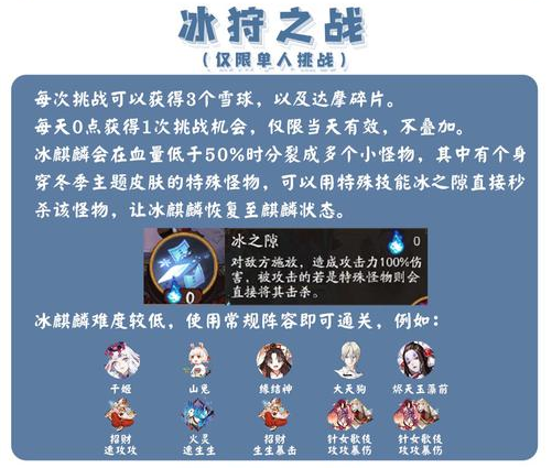 阴阳师祈福之行冰狩之战冰麒麟速刷阵容搭配攻略[多图]图片2