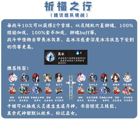 阴阳师祈福之行冰狩之战冰麒麟速刷阵容搭配攻略[多图]图片1