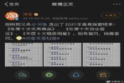 淘宝闲鱼2021最易踩雷榜单：年度十大无用商品、年度十大创业雷区、年度十大塌房明[多图]