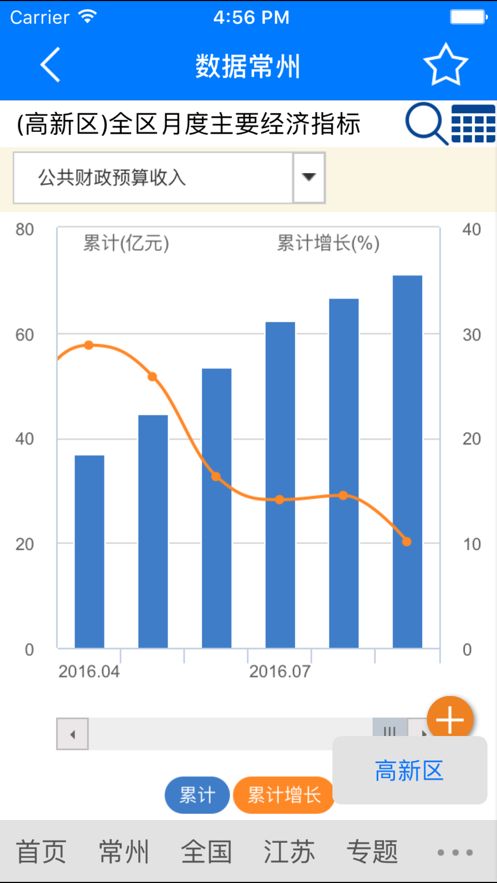 数据常州生活服务app官方版图2: