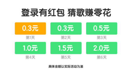 百万猜歌王红包版游戏领福利下载图2: