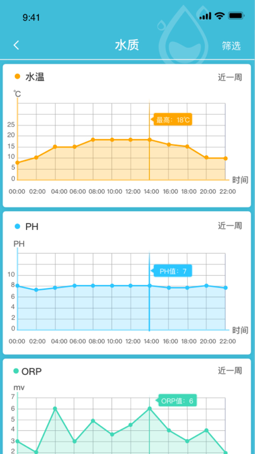 青头潜鸭视频监测app最新版图3: