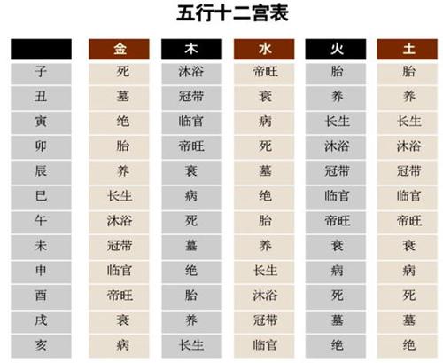 2021年3月9日五行穿衣指南：黄历信息、大吉颜色、财神方位、宜忌事项说明[多图]图片1