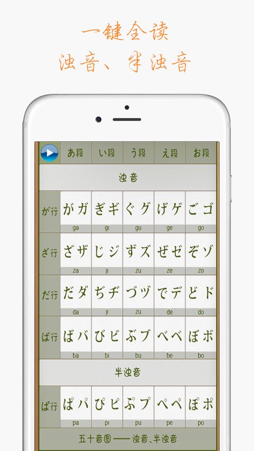 五十音图学日语入门app图2: