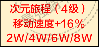 最强蜗牛时空孔隙地图情报怎么加点？时空孔隙情报学习顺序[多图]图片2