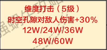 最强蜗牛时空孔隙地图情报怎么加点？时空孔隙情报学习顺序[多图]图片3