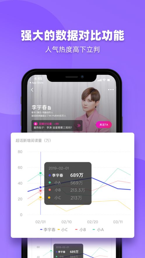 FUNJI艺人全网数据排名app查看图1