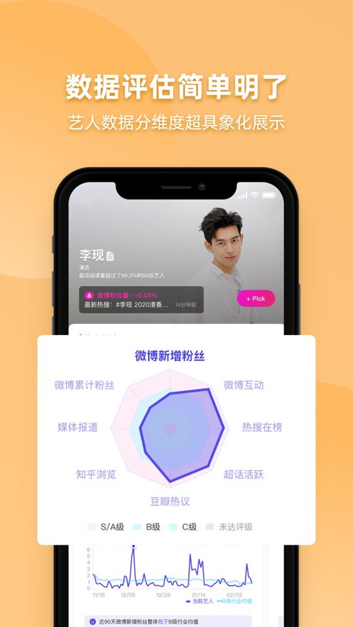 FUNJI艺人全网数据排名app查看图3