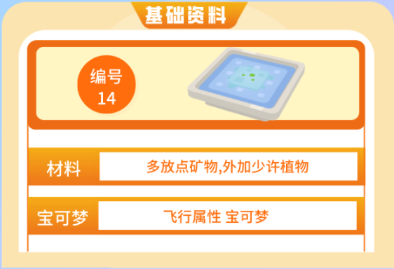 宝可梦大探险方可乐旋风小炒怎么做？旋风小炒各品质材料需求一览表[图]图片1