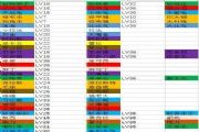 宝可梦大探险怎么进化宝可梦？宝可梦进化条件一览表[多图]