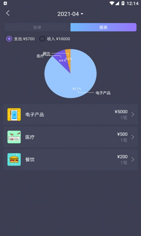 科创账本app手机最新版图3: