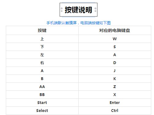 本人朋友圈已安装小霸王游戏机app官方版图2: